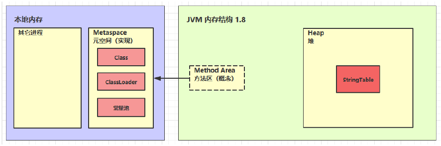 image-20220302164134185