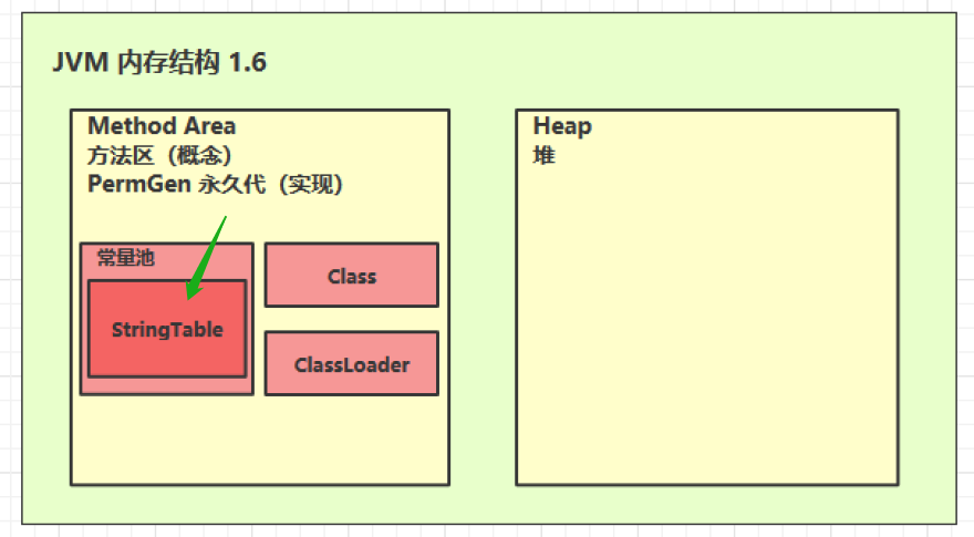 image-20220303091314426