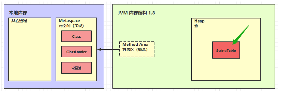 image-20220303091447563