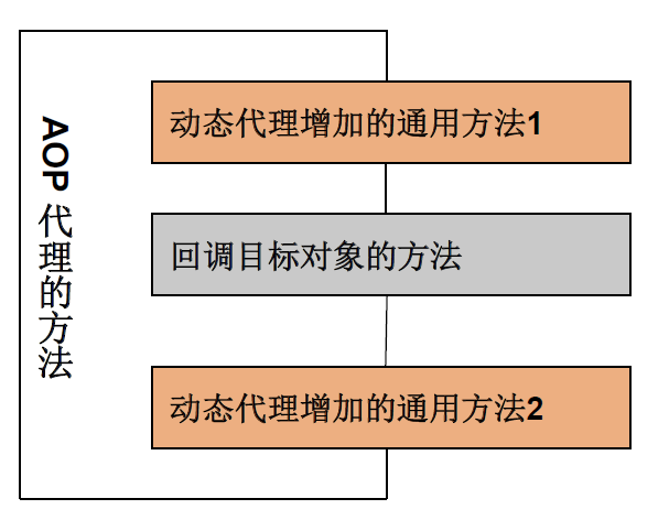 image-20220313145951717